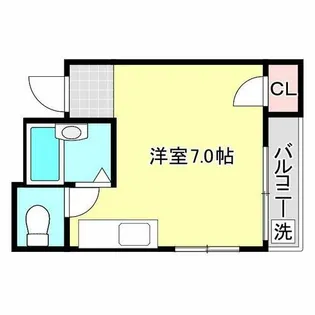 1Rの間取り画像
