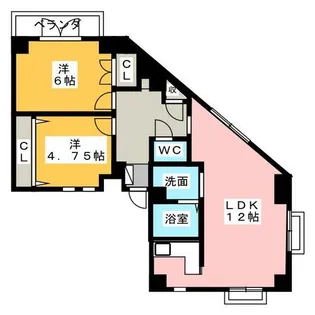 SAINT VAN BLD【1階】の間取り