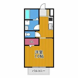 メゾン・ド・ソレイユ【1階】の間取り