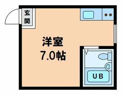 上本町レッドハイツ【2階】の間取り