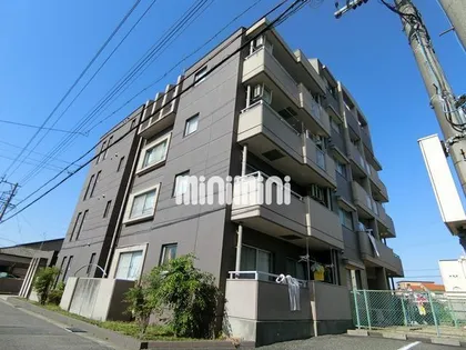 アクシス和宏【1階】の外観