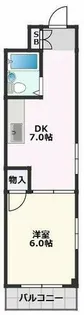 第2四井コーポ【2階】の間取り