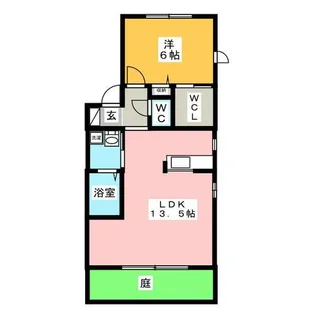 ソレイユS【1階】の間取り