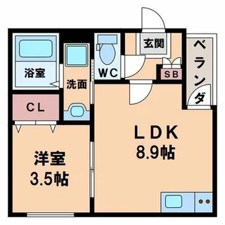 ハーモニーテラス杭全Ⅱ【2階】の間取り