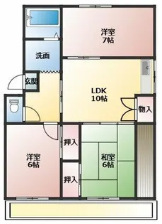 ハイツ五反田【2階】の間取り