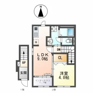 ベル・アヴェニール【2階】の間取り