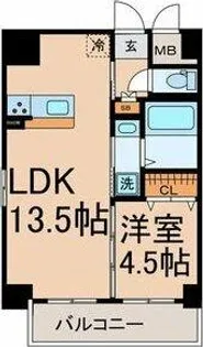 axis.LS【2階】の間取り