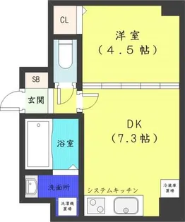 プライムアーバン大通公園1【7階】の間取り