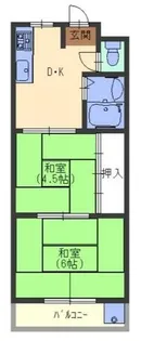 マインドハイツ平尾【1階】の間取り