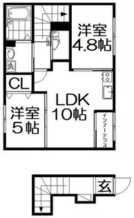バックパレス香里【2階】の間取り