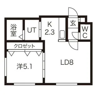 GISELE南7条【1階】の間取り