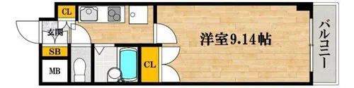桜川ZENSHIN,BLD【5階】の間取り