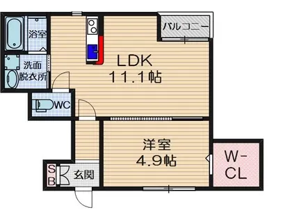 エルドール竹橋【2階】の間取り