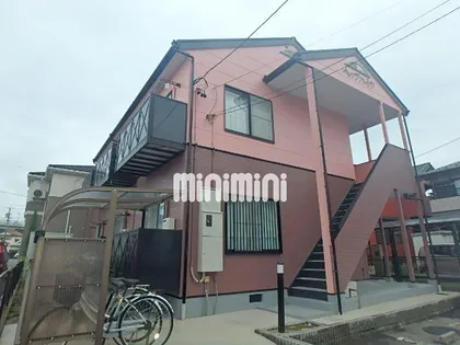 ヘップハイツ【1階】の外観