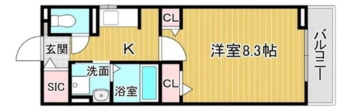 コンテ池田【2階】の間取り