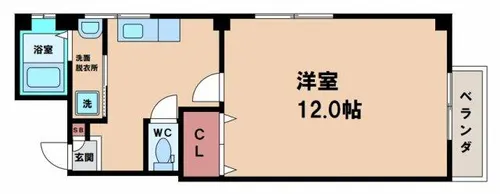 宇都宮ハイツ【1階】の間取り