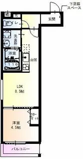 フジパレス長居公園【1階】の間取り