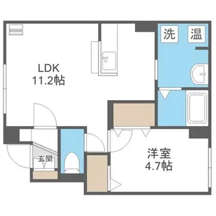 グランシール富士B【1階】の間取り