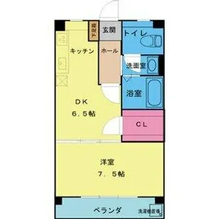OS・SKYマンション鹿子【3階】の間取り