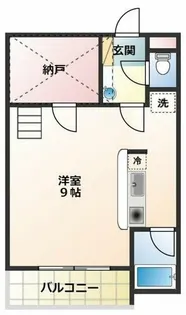 セザンヌ飯村 B【106号室】の間取り