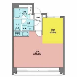 Manoir nakata【7階】の間取り