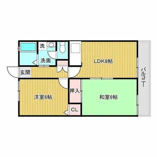 シティハイムフラッツェン【2階】の間取り