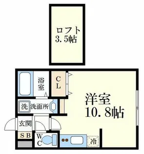 リブフラット ポルトゥス【2階】の間取り