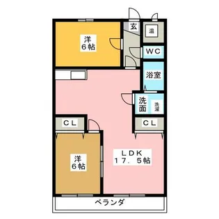 レジデンス大清水【3階】の間取り