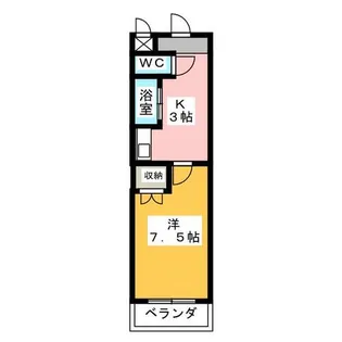 アイルーム一ツ木Ⅱ【1階】の間取り