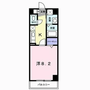 グランツェントB【2階】の間取り