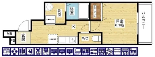 フジパレス東三国Ⅵ番館【3階】の間取り