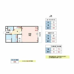 アドバンステイジ合川【202号室】の間取り