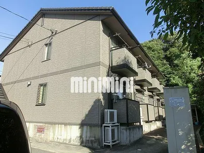 アーバンコート【1階】の外観