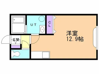 エル・フォーチュナー【102号室】の間取り