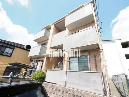 セシール大曽根【1階】の外観