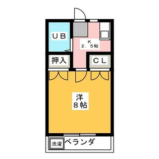 コーポグランメール【2階】の間取り