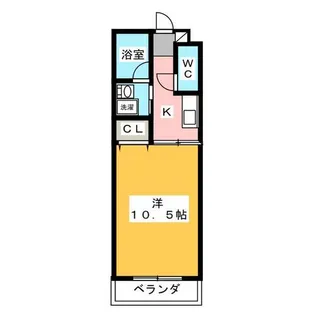 HIBINO RISE【8階】の間取り