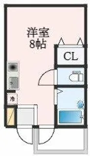 Fontana池上【2階】の間取り