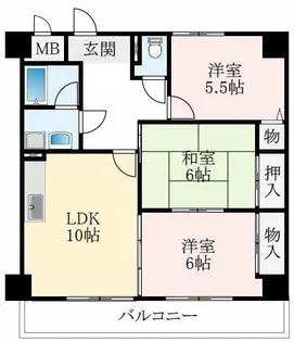 大阪府藤井寺市大井4丁目【マンション】の間取り