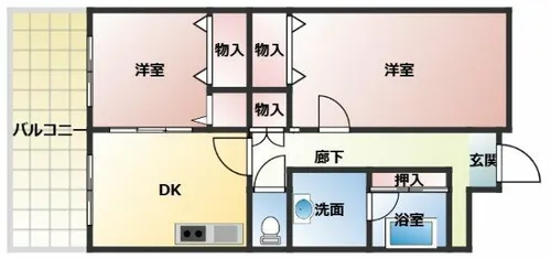 アドラブール古川橋【2階】の間取り