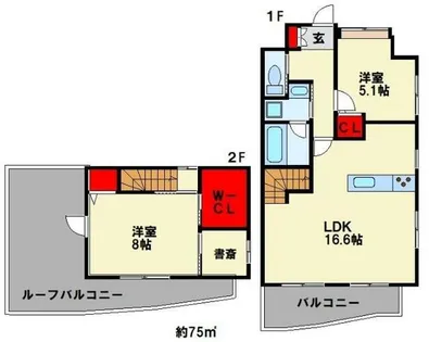 フェリーチェ中井けやき通り【6階】の間取り