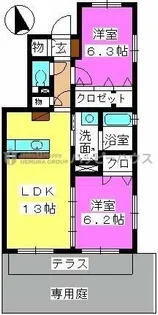 レジデンス・グリンダ【1階】の間取り