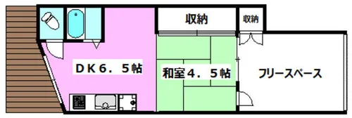 吉永貸家【1号室】の間取り