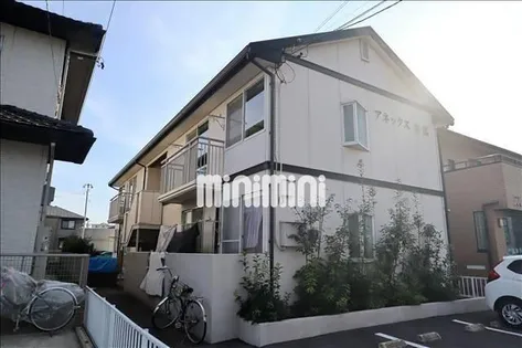 アネックス末広の画像