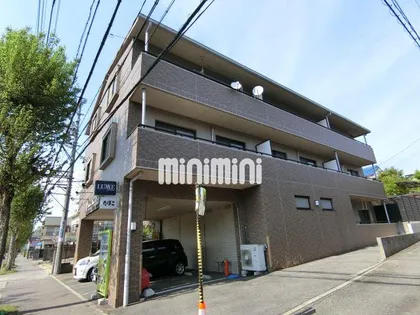 パークサイド名東の画像