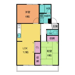 パークハイツ【2階】の間取り