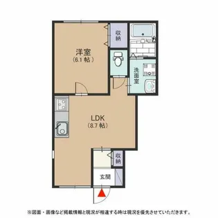 ブランフルーレ【1階】の間取り