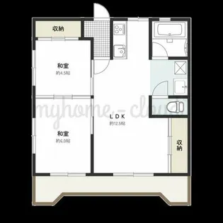 湊コーポⅡ【1A号室】の間取り