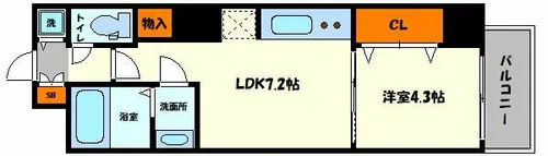 S-RESIDENCE堺筋本町Uno【14階】の間取り