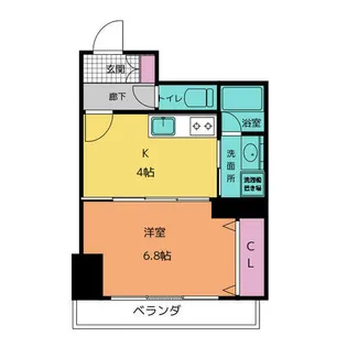 さくらHills NISHIKI Platinum Residence【8階】の間取り